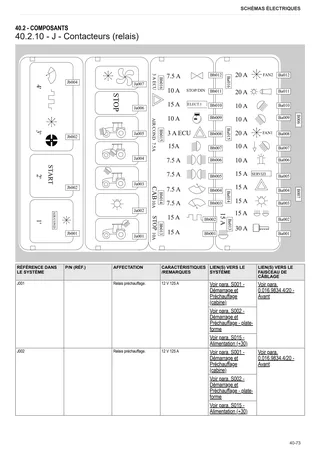 Manuel d'atelier: LASER³ 160 → ZKDY0502W0TS1001 – sample manual page 2