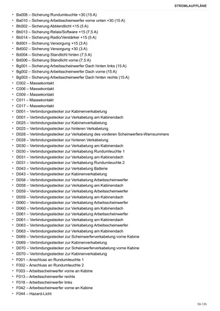 Werkstatthandbuch: Virtus J 110 → ZKDY490200TS10001 – sample manual page 4