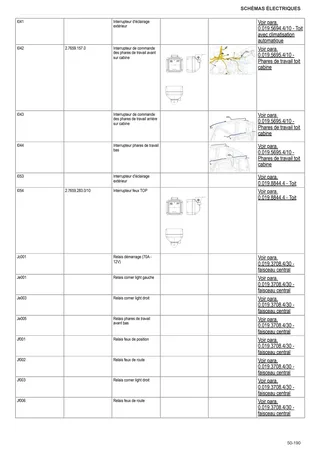 Manuel d'atelier: Virtus 100 → ZKDY650200TS10001 – sample manual page 4