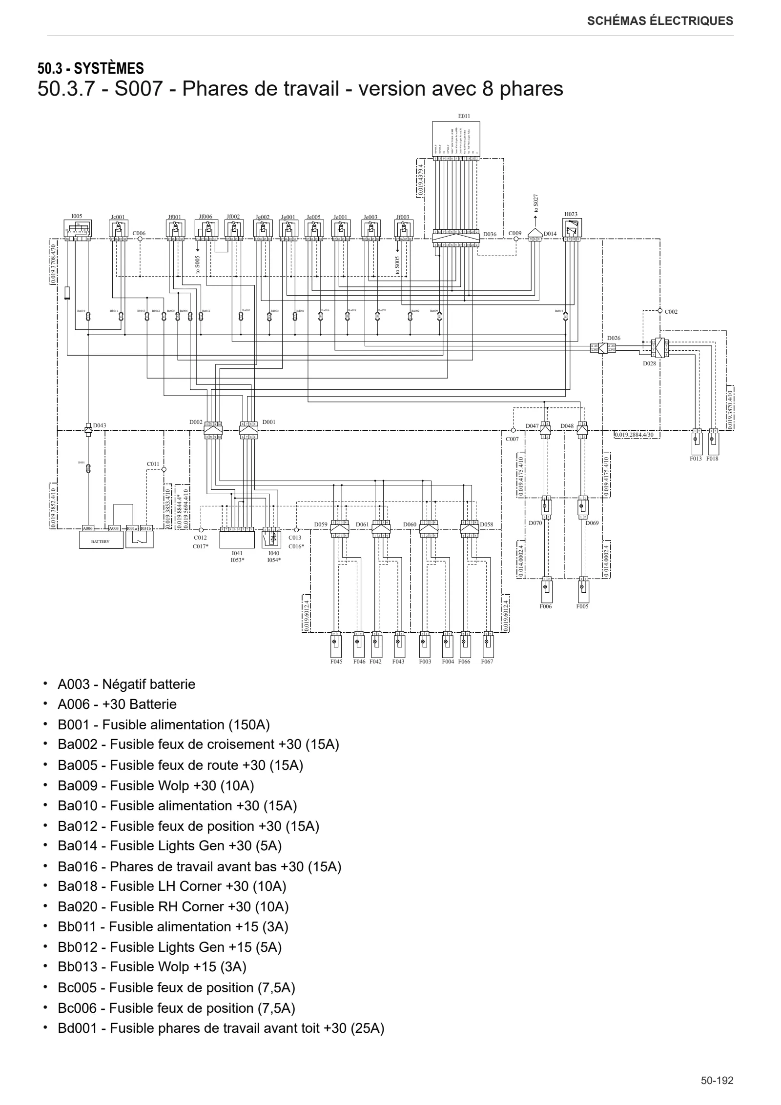 Manuel d'atelier: Virtus 110 → ZKDY690200TS10001 – sample manual page 4