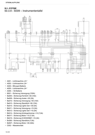 Werkstatthandbuch: Virtus 100 Infinity → ZKDY770200TS10001 – sample manual page 4