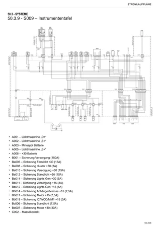 Werkstatthandbuch: Virtus 110 Infinity → ZKDY810200TS10001 – sample manual page 4