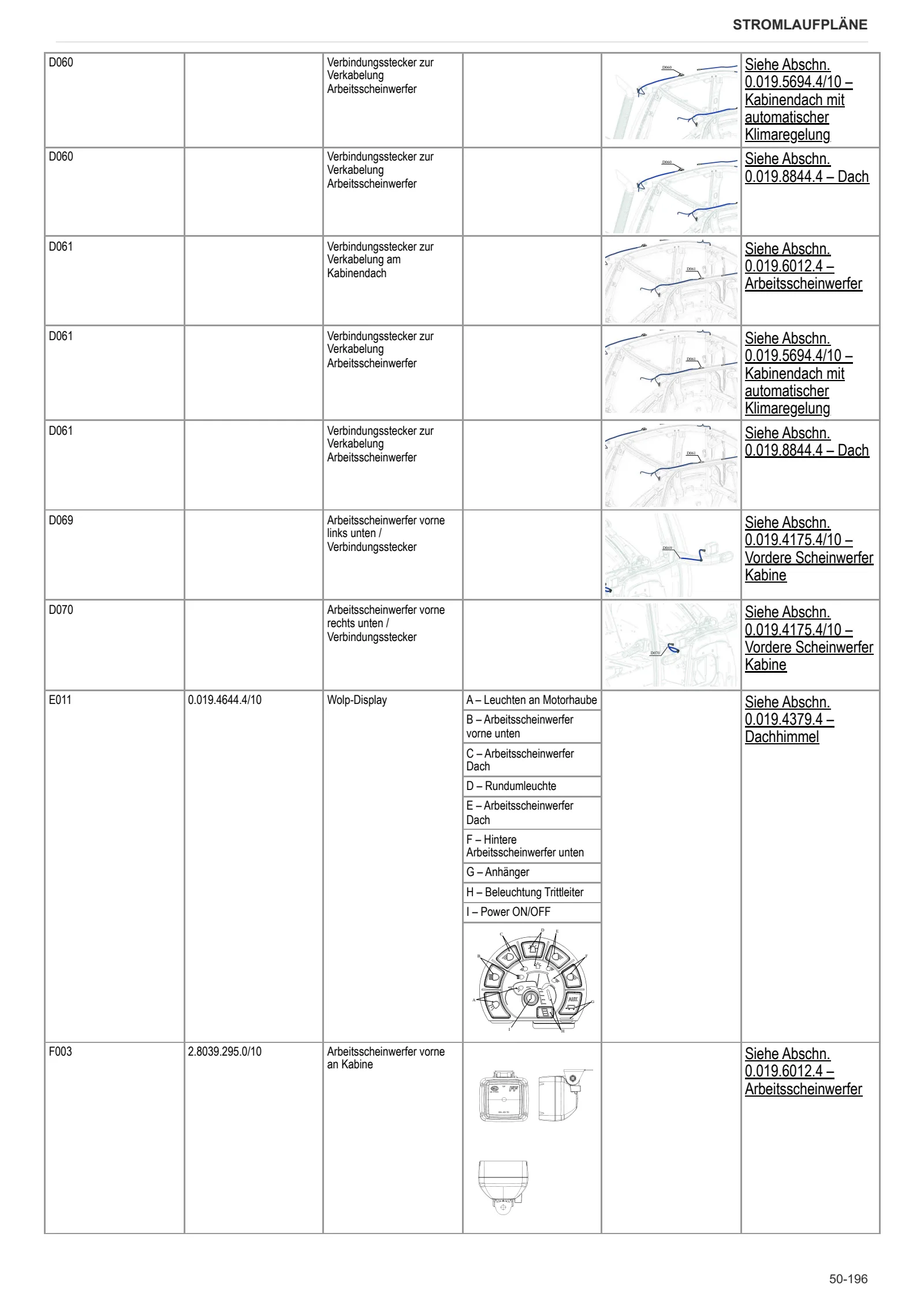 Werkstatthandbuch: Virtus 120 Infinity → ZKDY8502W0TS10001 – sample manual page 4