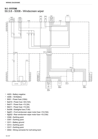 Workshop Manual: Virtus 120 Infinity → ZKDY8502W0TS10001 – sample manual page 4