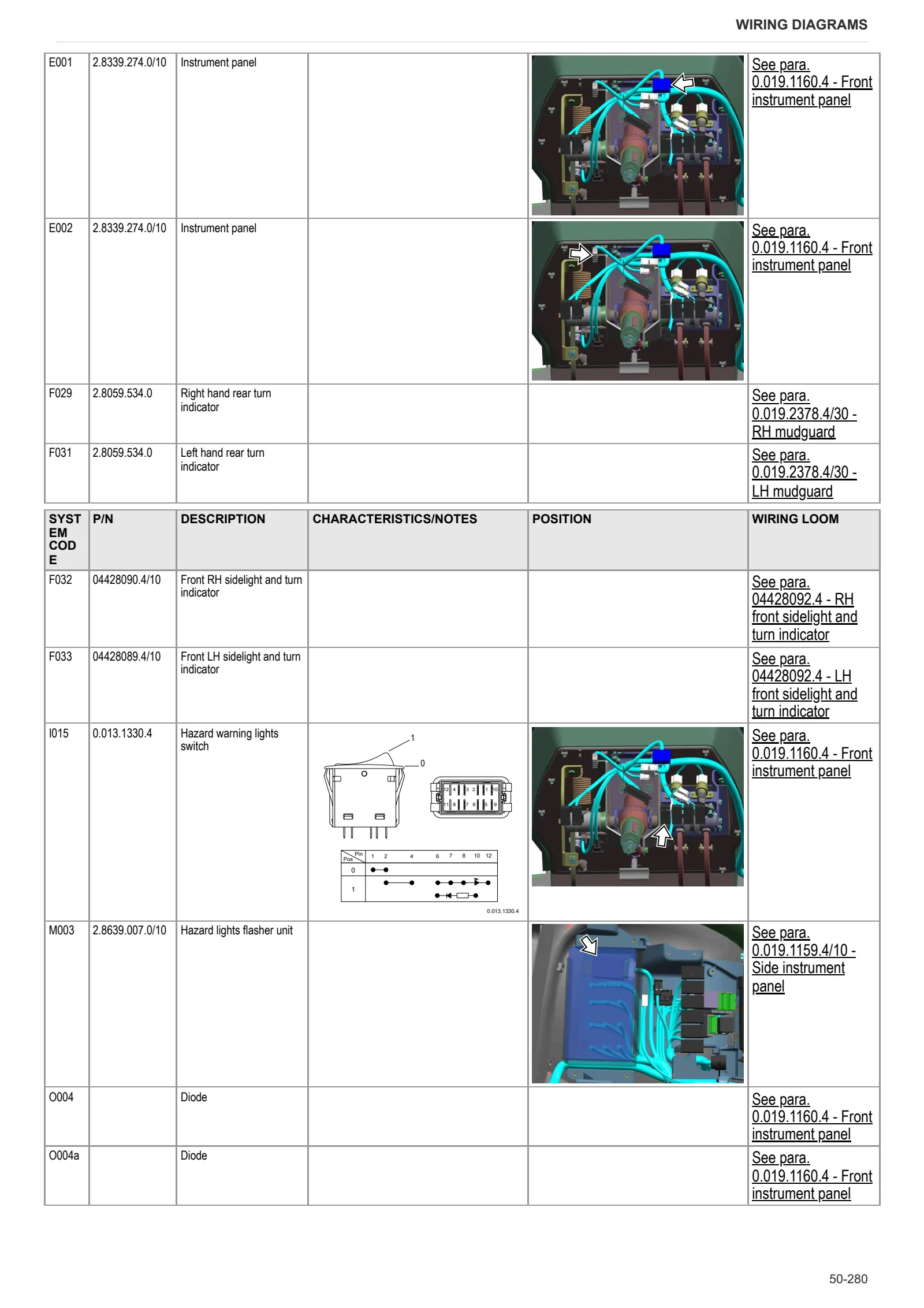 Workshop Manual: FORTIS 140 → WSXY980200LS50001 – sample manual page 4
