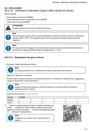 Manuale d'officina: TTCD 6.1 Stage 5 – sample manual page 2
