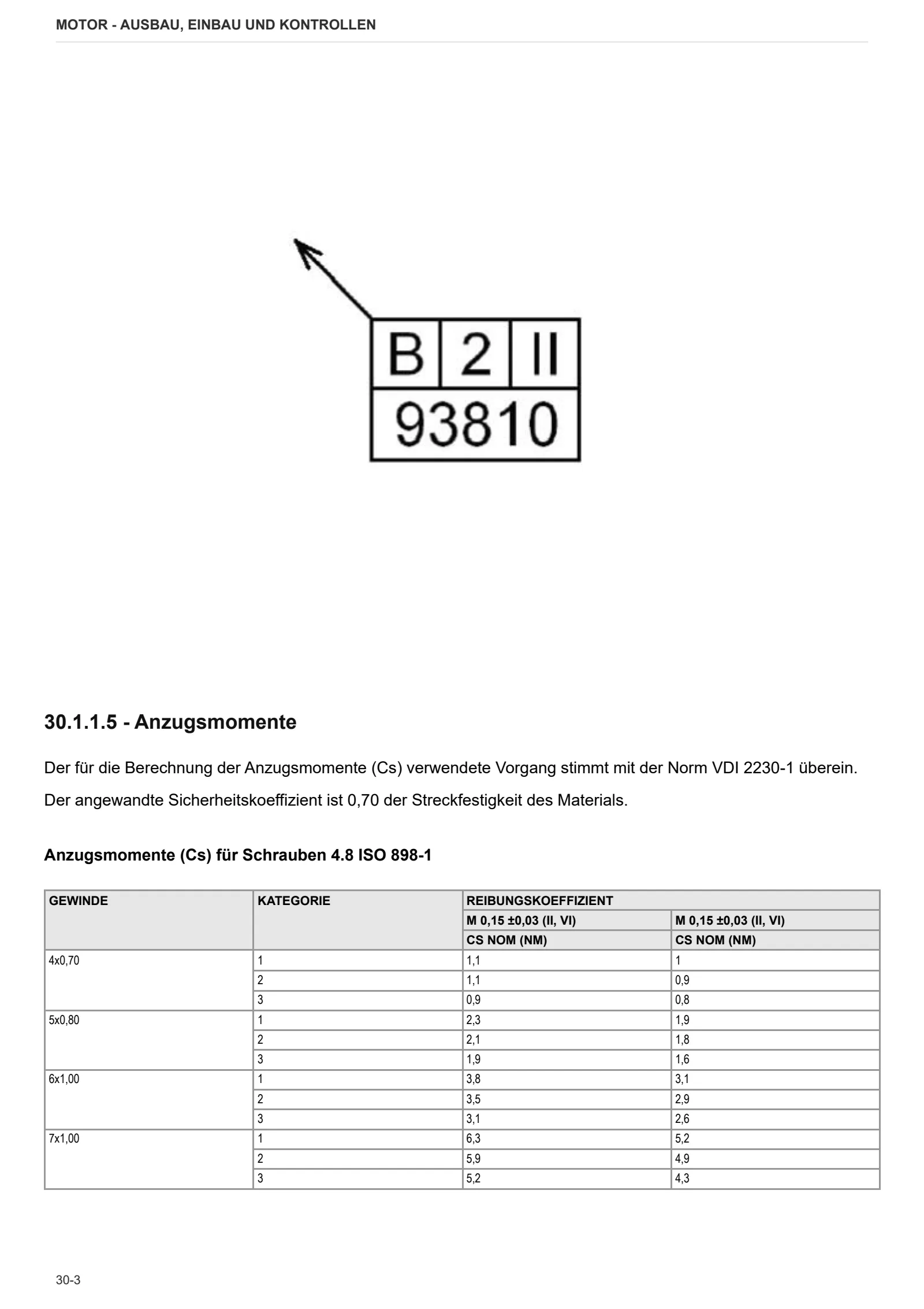 Werkstatthandbuch: FarMotion KF4 DPF Stage 5 – sample manual page 1