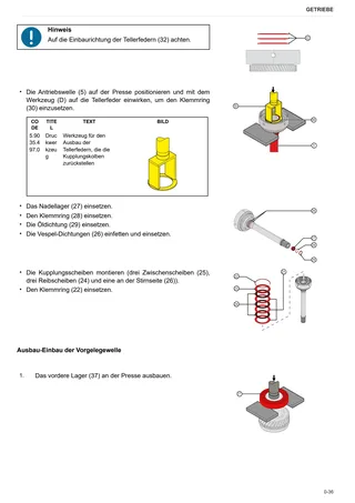 Werkstatthandbuch: SDF T5441 RVS – T5441 TTV – sample manual page 1