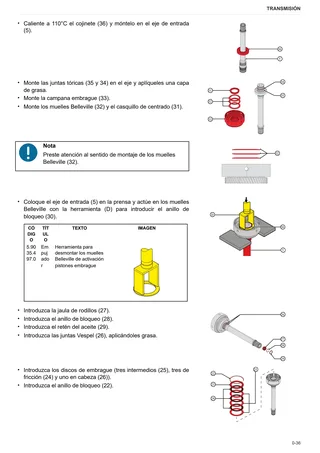 Manual de taller: SDF T5441 RVS – T5441 TTV – sample manual page 1