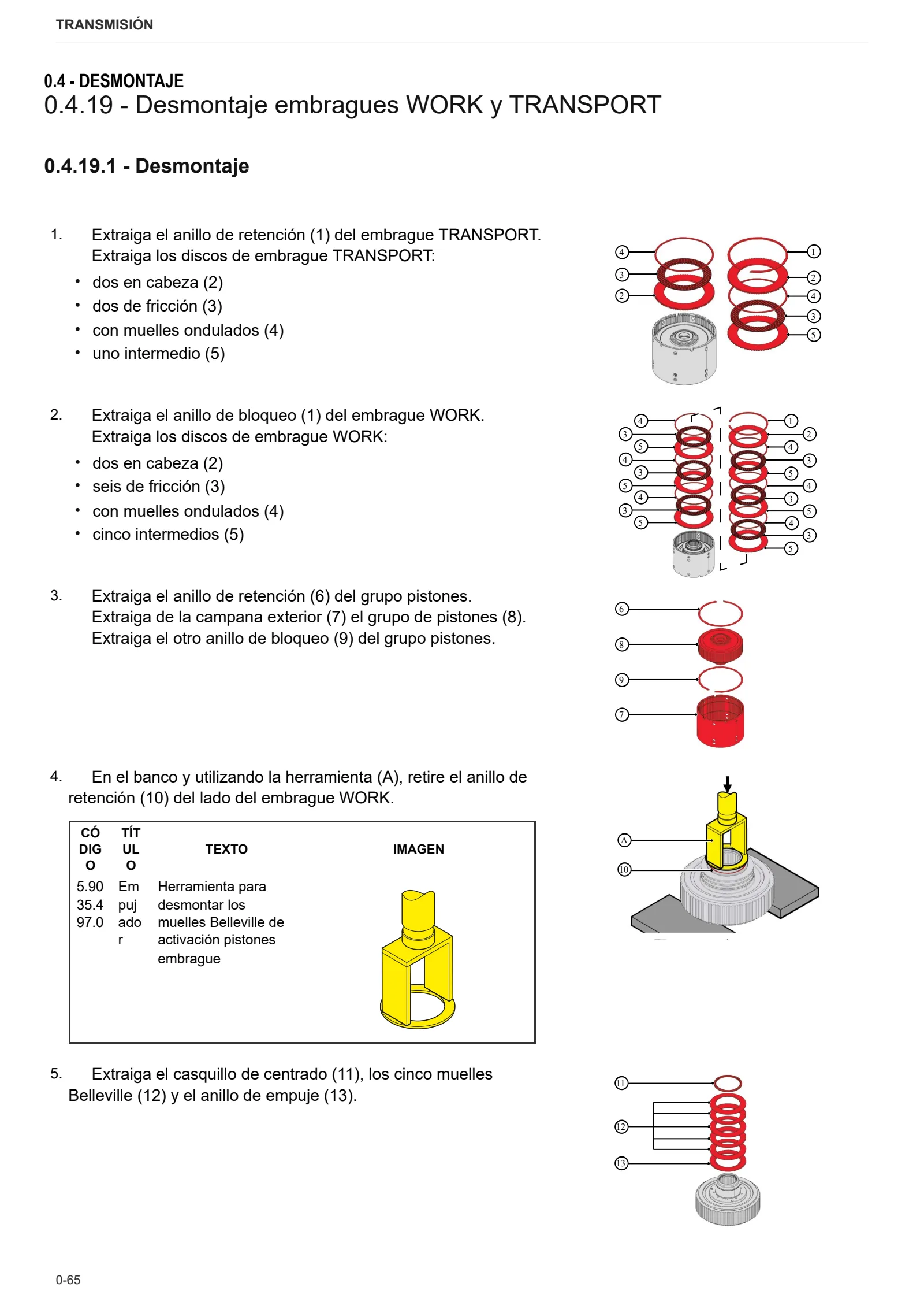 Manual de taller: SDF T5441 RVS – T5441 TTV – sample manual page 2