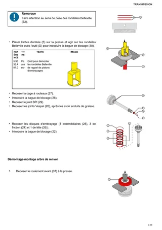 Manuel d'atelier: SDF T5441 RVS – T5441 TTV – sample manual page 1