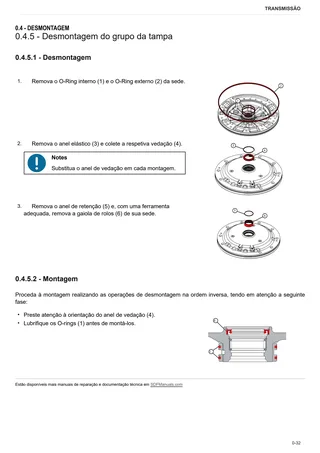 Manual de oficina: SDF T5300 PS – sample manual page 1