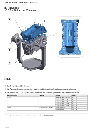 Werkstatthandbuch: Engine N67 – sample manual page 4