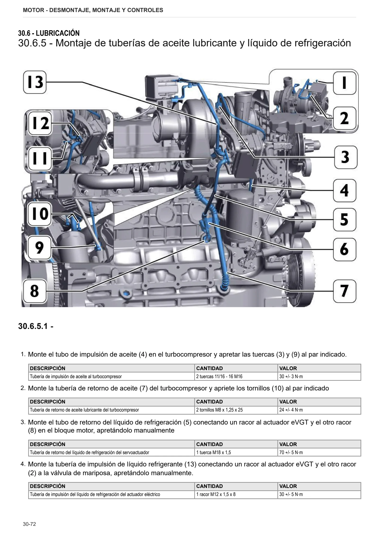 Manual de taller: Engine N67 – sample manual page 4