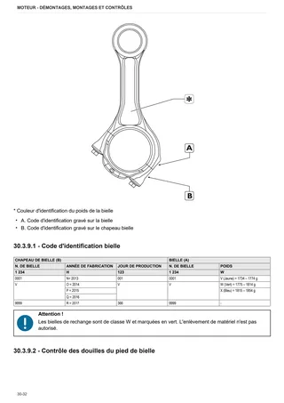 Manuel d'atelier: Engine N67 – sample manual page 3