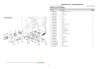 Parts Catalogue: AGROFARM 4100.4 → ZKDRH20200BD10001 – parts catalogue sample 1